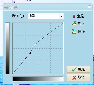 光影魔术手如何调色介绍(3)