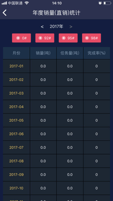 业务管控商务办公截图三