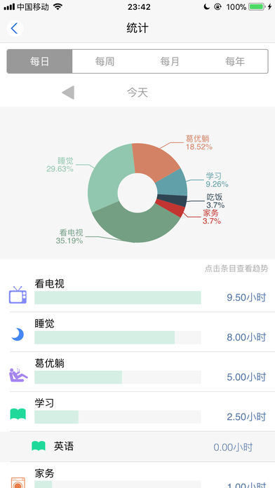 时间玉米商务办公截图三