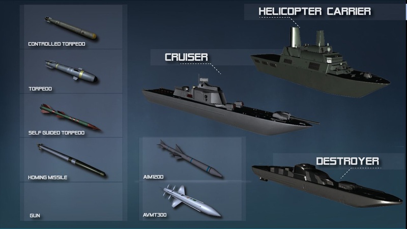 军舰模拟器:船舶之战