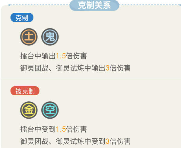 一起来捉妖亮采香玉阵容怎么搭？