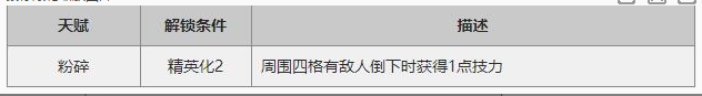 明日方舟推进之王干员评测(3)