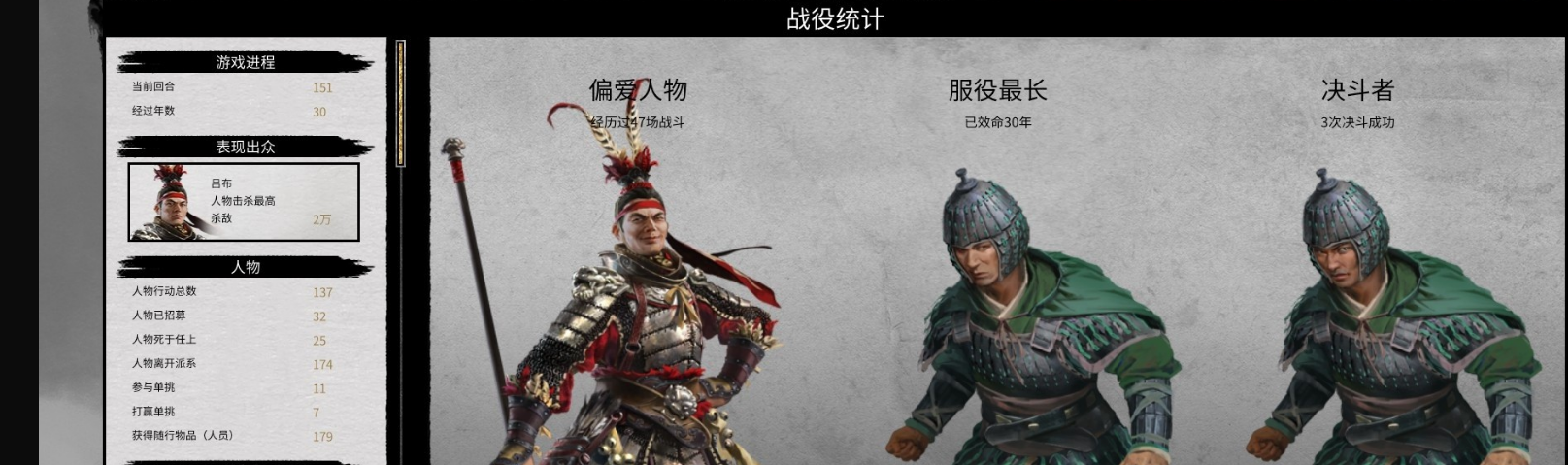 三国全面战争董卓双传奇前期发展攻略(1)