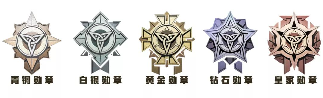 明日之后辐射高校救援行动奖励一览