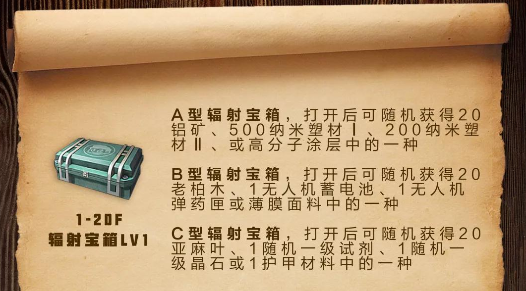 明日之后辐射高校救援行动奖励一览(8)