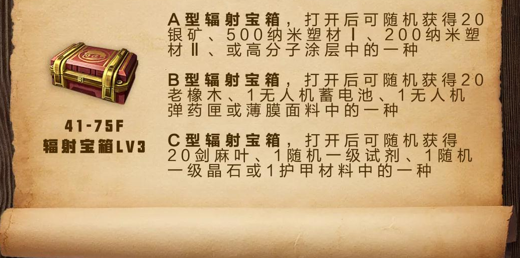 明日之后辐射高校救援行动奖励一览(10)