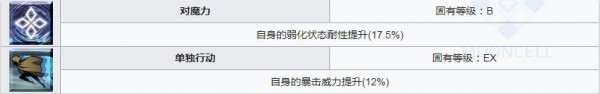 FGO帕里斯宝具技能介绍(2)