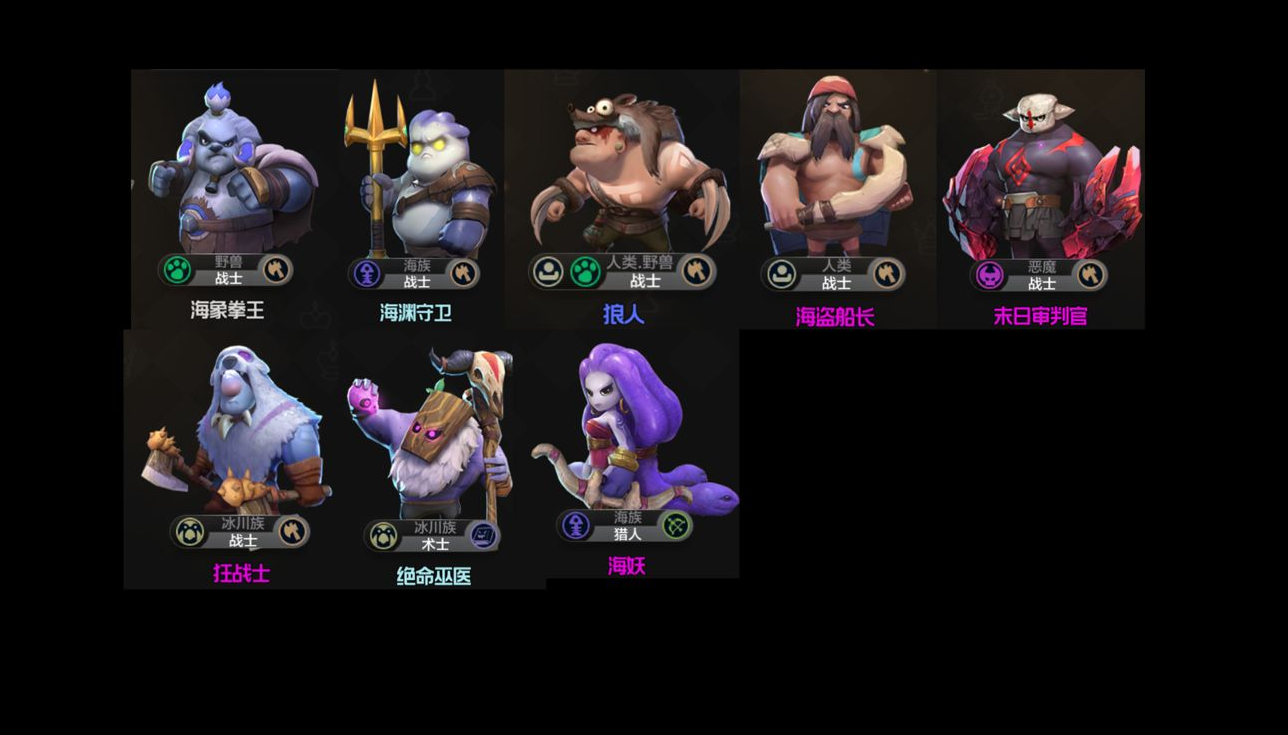 多多自走棋版本强势流派精英战实用攻略