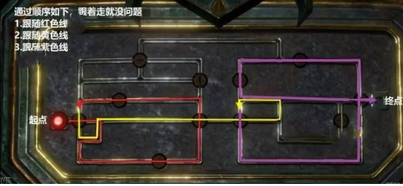 龙族幻想代号青铜开门线路图攻略(2)