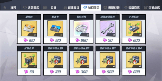 苍蓝誓约商店买什么好？商店购买指南