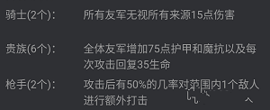 云顶之弈9.16海克斯贵族枪手高胜率阵容玩法(2)