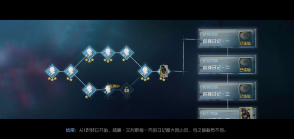 第五人格前锋推演日记三图文攻略(15)