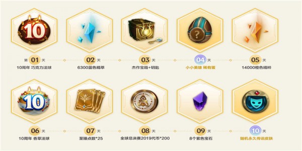 lol10周年庆典活动皮肤领取地址2019