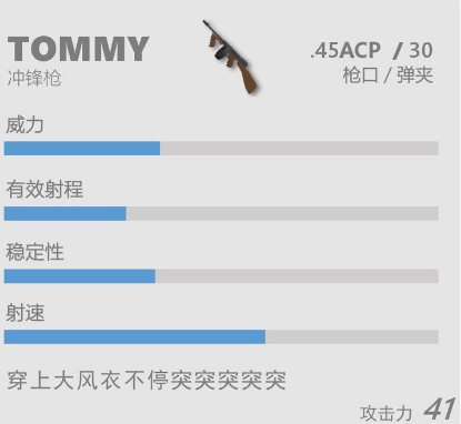 香肠派对TOMMY怎么样？TOMMY介绍