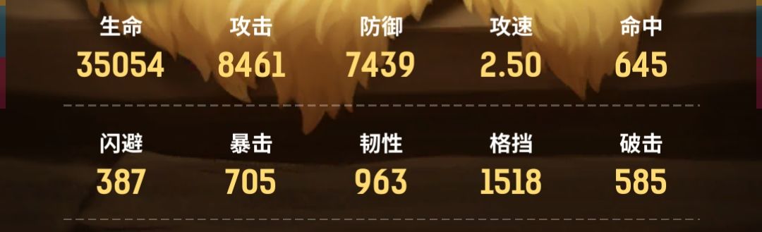 不休的乌拉拉boss技能释放技巧介绍