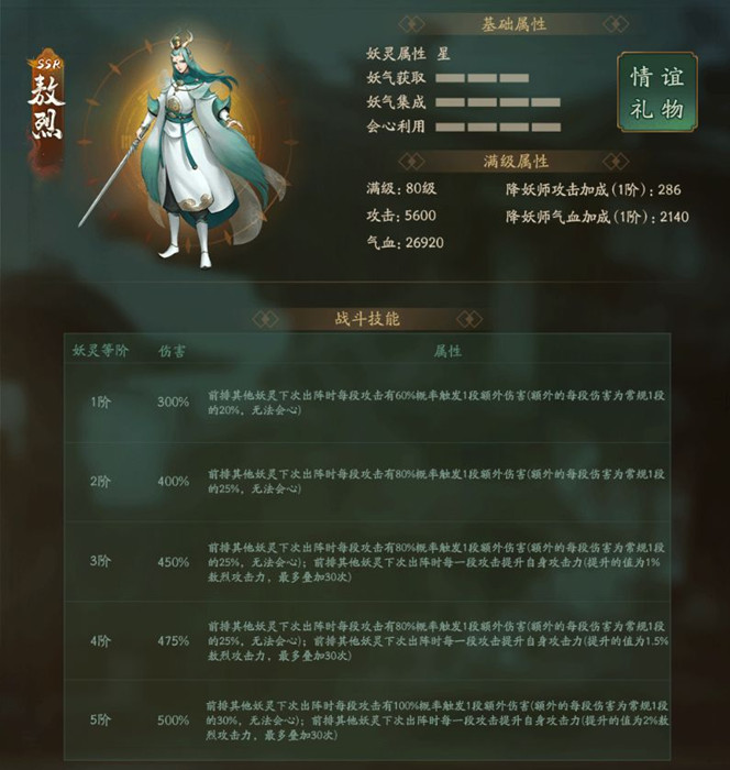 神都夜行录敖烈技能属性介绍(2)