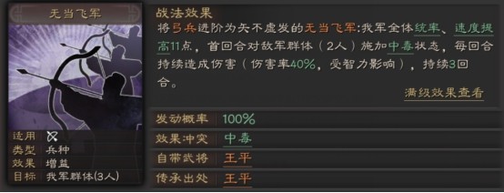 三国志战略版无当飞军战法搭配攻略