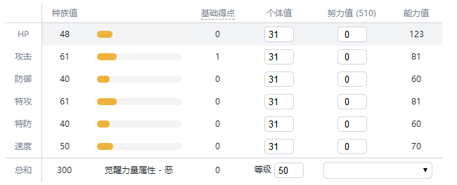 宝可梦剑盾不良蛙在哪抓？不良蛙属性详解(3)