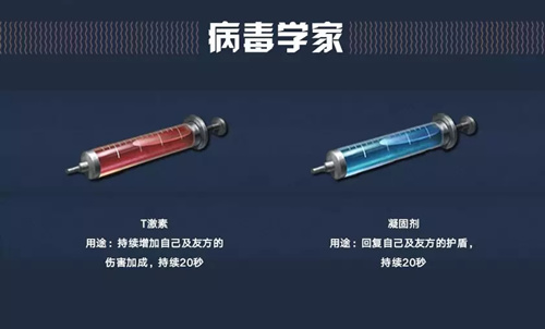 明日之后制作类副职业选择推荐(3)