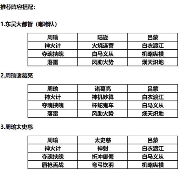 三国志战略版S2赛季周瑜阵容推荐(3)