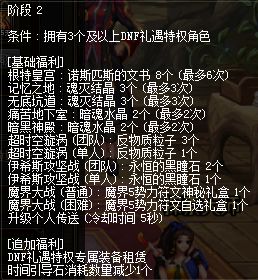 DNF阿拉德探险记第二季活动详解(5)