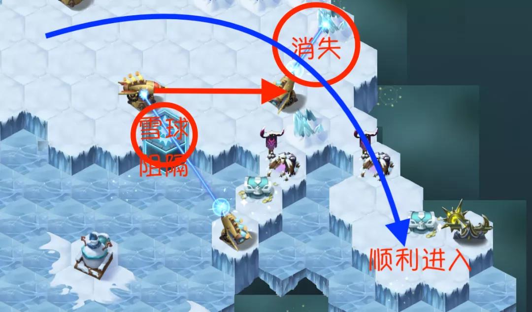 剑与远征霜息冰原雪球机关使用攻略(2)