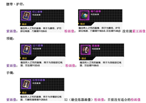 一人之下手游御物画像怎么选？御物画像选择推荐