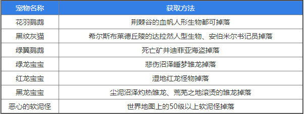 魔兽世界怀旧服小宠物获取方式大全