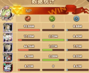 剑与远征怪诞魔术师怎么打？怪诞魔术师阵容推荐(1)