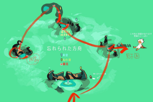 光遇遗忘方舟蜡烛在哪？遗忘方舟蜡烛路线大全