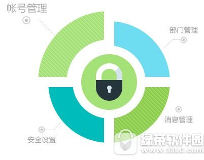 bq企业即时通客户端(3)